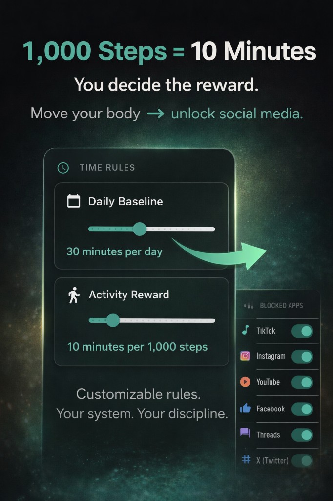 Configuration screen
